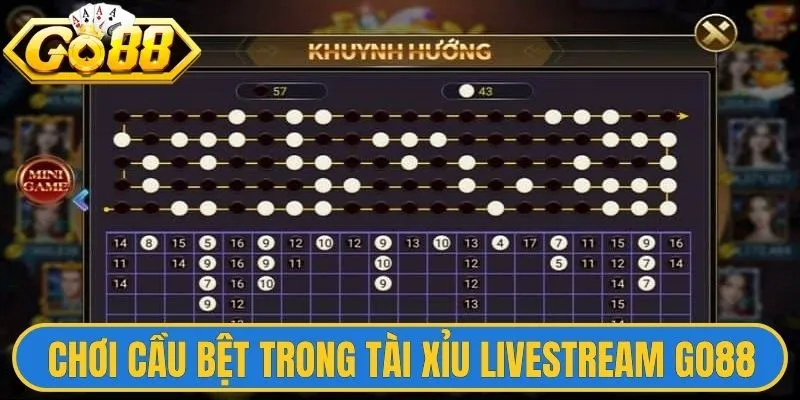 Tài Xỉu Livestream Go88 Nâng Tầm Giải Trí Trực Tuyến 3 Chơi cầu bệt trong tài xỉu livestream Go88