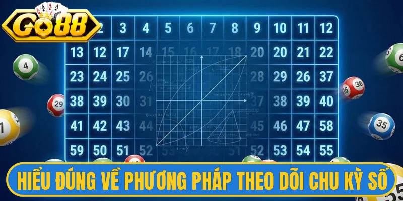 Bắt Lô Đề Chuẩn Theo Lô Gan - Theo Dõi Chu Kỳ Hiệu Quả 1 Hiểu đúng về phương pháp theo dõi chu kỳ số