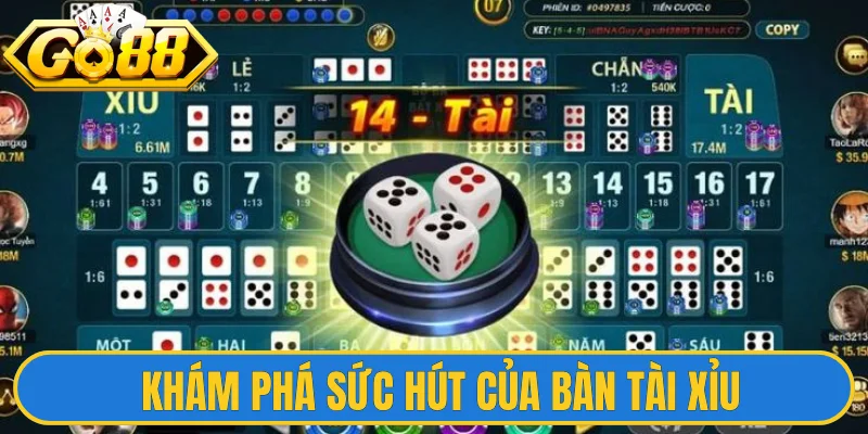 Cách Chơi Tài Xỉu Go88 - Kinh Nghiệm Đọc Cầu Chính Xác 1 Khám phá sức hút của bàn tài xỉu
