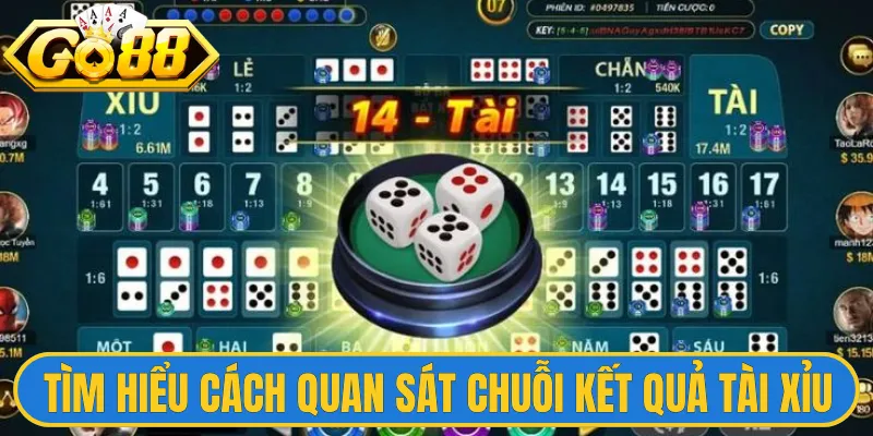 Soi Cầu Tài Xỉu Go88 - Kinh Nghiệm Nhận Diện Chuỗi Chuẩn 1 Tìm hiểu cách quan sát chuỗi kết quả tài xỉu